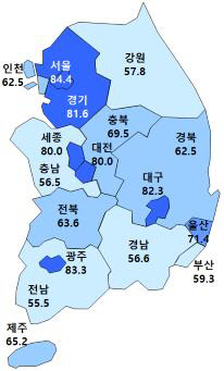 10월 전국 입주경기실사지수 전망치<주택산업연구원 제공>